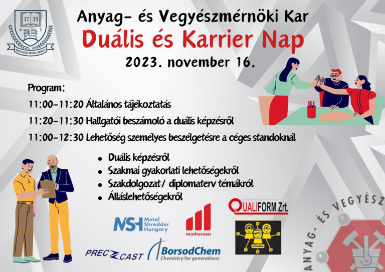 Read more about the article Duális és Karrier Nap